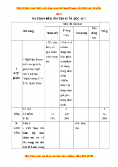 Đề thi giữa kì 2 Ngữ văn 8 năm 2022 - 2023 có đáp án - Đề 8