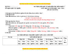 Bộ 2 đề thi giữa kì 2 KHTN 7 Cánh diều (nối tiếp) có đáp án