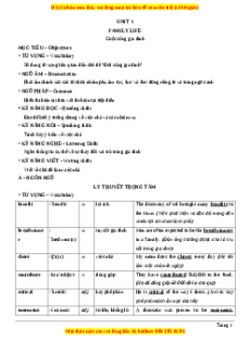Chuyên đề luyện thi Tiếng anh 10 năm 2023 trường ĐHSP Hà Nội - Unit 1: Family life
