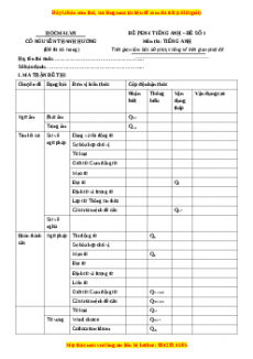 Bộ 30 đề thi thử THPT Quốc gia Tiếng Anh năm 2023 - sách Hocmai