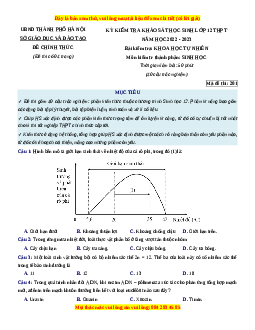 Đề thi thử Sinh học Sở Hà Nội lần 1 năm 2023