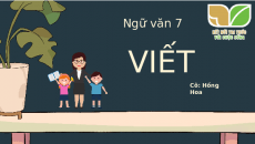 Bài giảng điện tử Viết bài văn phân tích đặc điểm nhân vật trong một tác phẩm | Kết nối tri thức Ngữ văn 7