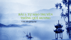 Bài giảng Powerpoint GDCD 7 Chân trời sáng tạo