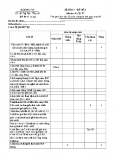 Bộ 182 Đề thi thử Lịch Sử THPT Quốc gia năm 2019 có đáp án