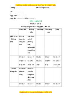Giáo án Công nghệ 7 Kiểm tra giữa kì 1 (Kết nối tri thức)