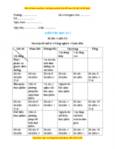 Giáo án Công nghệ 6 Kiểm tra học kì 1 (Cánh diều)