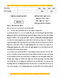 Đề thi giữa học kì 2 Ngữ Văn 7 Chân trời sáng tạo (Đề 9)