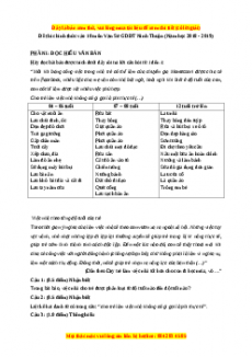 Đề thi tuyển sinh chính thức vào 10 môn Ngữ Văn năm 2018 - 2019 có đáp án - Sở GDĐT Ninh Thuận