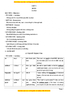 Chuyên đề luyện thi Tiếng anh 10 năm 2023 trường ĐHSP Hà Nội - Unit 3: Music