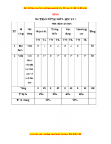 Đề thi giữa học kì 2 Ngữ văn 6 Chân trời sáng tạo (Đề 10)