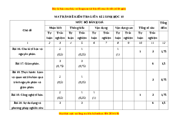 Đề thi giữa kì 2 Sinh học 10 Kết nối tri thức (Đề 3)
