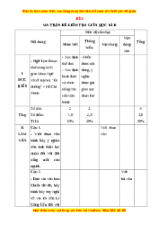 Đề thi giữa kì 2 Ngữ văn 8 năm 2022 - 2023 có đáp án - Đề 6