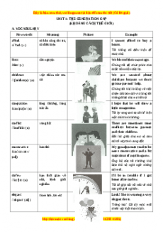 Luyện chuyên sâu ngữ pháp và bài tập Tiếng Anh 11