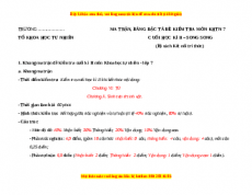 Bộ đề thi cuối kì 2 KHTN 7 Kết nối tri thức (song song) năm 2023 có đáp án