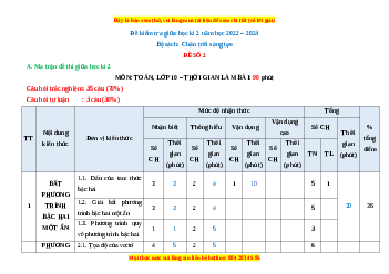 Đề thi giữa học kì 2 Toán 10 Chân trời sáng tạo có đáp án (Đề 2)