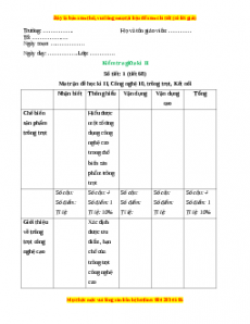 Giáo án Công nghệ 10 (Kết nối tri thức) Bài Kiểm tra học kì 2