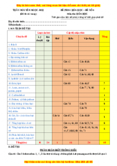 Đề thi thử THPT Quốc Gia môn Hóa năm 2023 có đáp án ( đề 4 ) - thầy Nguyễn Ngọc Anh