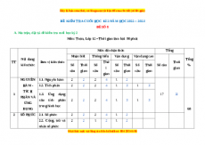 Đề thi cuối kì 2 Toán 12 năm 2022 - 2023 - Đề 8
