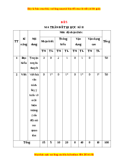Đề thi học kì 2 Ngữ văn 6 Kết nối tri thức năm 2022 - 2023 (Đề 5)