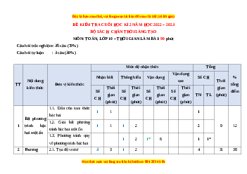 Đề thi cuối học kì 2 Toán 10 Chân trời sáng tạo năm 2022 - 2023 có đáp án (Đề 6)