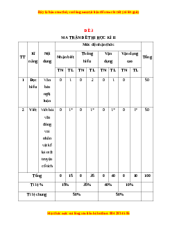 Đề thi học kì 2 Ngữ văn 6 Kết nối tri thức năm 2022 - 2023 (Đề 3)