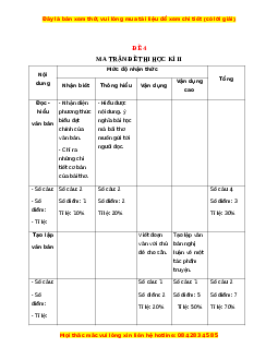 Đề thi giữa kì 2 Ngữ văn 12 năm 2022 - 2023 (Đề 4)