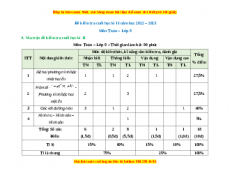 Đề thi Toán 9 cuối kì 2 năm 2023 - Đề 3