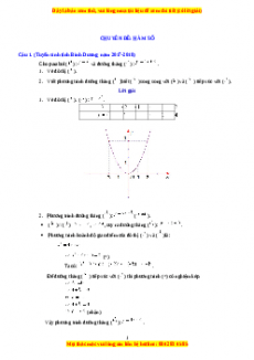 Bộ 1 chuyên đề luyện thi vào 10 môn Toán năm 2021 - Chuyên đề 5: Hàm số