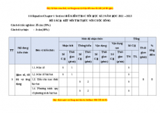 Đề thi cuối học kì 2 Toán 10 Kết nối tri thức có đáp án (Đề 8)