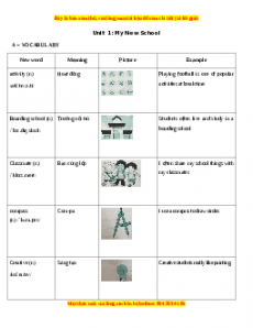 12 chuyên đề luyện chuyên sâu Ngữ pháp và Bài tập tiếng Anh lớp 6 giành cho Học sinh
