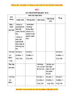 Đề thi giữa kì 2 Ngữ văn 12 năm 2022 - 2023 (Đề 1)