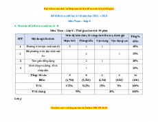 Đề thi cuối kì 2 Toán 8 năm 2022-2023 - Đề 8