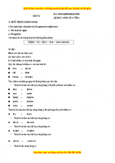 Phần I - Unit 4:MY NEIGHBOURHOOD  - Chương trình thí điểm