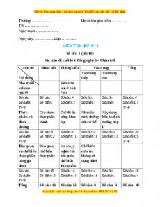 Giáo án Công nghệ 6 Kiểm tra học kì 1 (Chân trời sáng tạo)