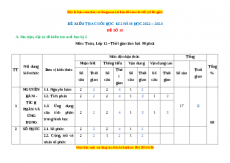 Đề thi cuối kì 2 Toán 12 năm 2022 - 2023 - Đề 10