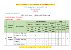 Đề thi giữa kì 2 Toán 10 Cánh diều năm 2022 - 2023 có đáp án (Đề 3)
