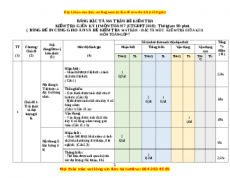 Đề thi giữa kì 2 Toán 7 năm 2022 - 2023 (Đề 5)