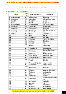 Bài tập Tiếng Anh 10 Tập 1 Global success có đáp án