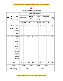 Đề thi học kì 2 Ngữ văn 6 Kết nối tri thức năm 2022 - 2023 (Đề 7)