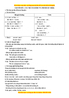 Bộ bồi dưỡng HSG Tiếng Anh 9 theo chuyên đề - Đại Lợi