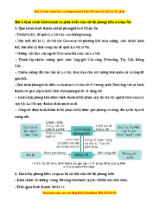 Lý thuyết Lịch sử 7 Kết nối tri thức (cả năm)