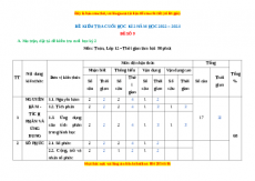 Đề thi cuối kì 2 Toán 12 năm 2022 - 2023 - Đề 9