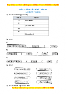 Bài tập cuối tuần Toán lớp 1 Tuần 22 Kết nối tri thức (có lời giải)