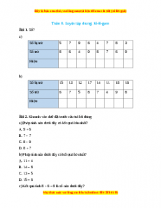 Bài tập cuối tuần Toán lớp 2 Tuần 8 Kết nối tri thức (có lời giải)