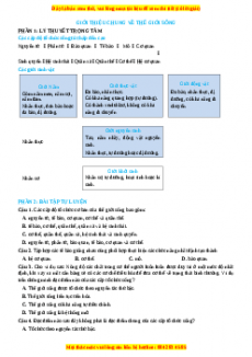 Bộ tài liệu, chuyên đề ôn thi tốt nghiệp THPT 8, 9, 10 điểm Sinh Học