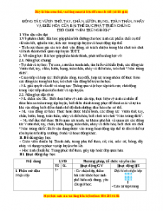 Giáo án Động tác vươn, thở, tay, chân, lườn, bụng, toàn thân, nhảy và điều hòa của bài thể dục phát triển chung Gdtc 3 Chân trời sáng tạo