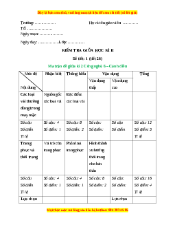 Giáo án Công nghệ 6 Kiểm tra giữa học kì 2 (Cánh diều)