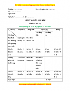Giáo án Công nghệ 6 Kiểm tra giữa học kì 2 (Cánh diều)