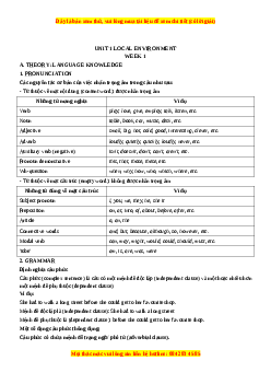 Bài tập cuối tuần Tiếng Anh 9 tập 1 có đáp án