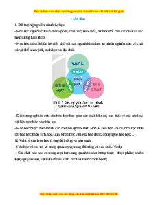 Lý thuyết Hóa học 10 Kết nối tri thức (cả năm)
